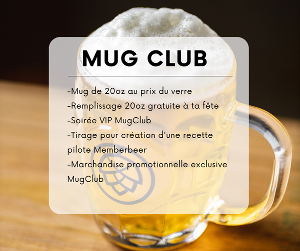 MugClub Alpha // Membership